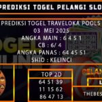 TOGEL TRAVELOKA