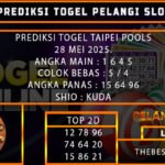 PREDIKSI TOGEL TAIPEI 28/MEI/2025