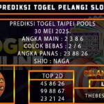 PREDIKSI TOGEL TAIPEI 30/MEI/2025