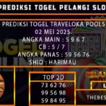 PREDIKSI TOGEL TRAVELOKA 02/MEI/2025
