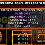PREDIKSI TOGEL TRAVELOKA 24/MEI/2025