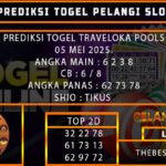 PREDIKSI TOGEL TRAVELOKA 05/MEI/2025