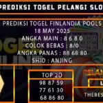 PREDIKSI TOGEL FINLANDIA POOLS 18 MEI 2025