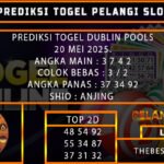 PREDIKSI TOGEL DUBLIN 20/MEI/2025