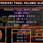 PREDIKSI TOGEL TAIPEI 13/MEI/2025
