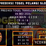 PREDIKSI TOGEL TRAVELOKA 06/MEI/2025