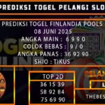 PREDIKSI TOGEL FINLANDIA POOLS 08 JUNI 2025