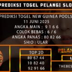 PREDIKSI TOGEL NEW GUINEA POOLS 11 JUNI 2025