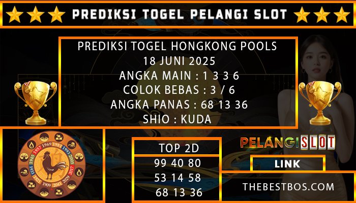 PREDIKSI TOGEL HONGKONG POOLS 20 JUNI 2025