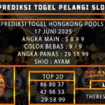 PREDIKSI TOGEL HONGKONG POOLS 17 JUNI 2025