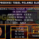 PREDIKSI TOGEL INDOSAT TODAY POOLS 08 JUNI 2025