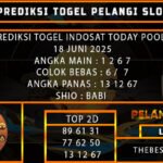 PREDIKSI TOGEL INDOSAT TODAY POOLS 18 JUNI 2025