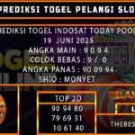 INDOSAT