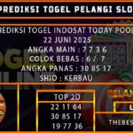 PREDIKSI TOGEL INDOSAT TODAY POOLS 22 JUNI 2025