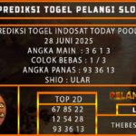PREDIKSI TOGEL INDOSAT TODAY POOLS 28 JUNI 2025