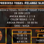 PREDIKSI TOGEL INDOSAT TODAY POOLS 09 JUNI 2025
