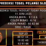 PREDIKSI TOGEL INDOSAT TODAY POOLS 11 JUNI 2025