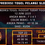 PREDIKSI TOGEL INDOSAT TODAY POOLS 12 JUNI 2025