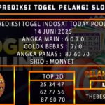 PREDIKSI TOGEL INDOSAT TODAY POOLS 14 JUNI 2025