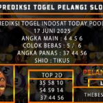 PREDIKSI TOGEL INDOSAT TODAY POOLS 17 JUNI 2025