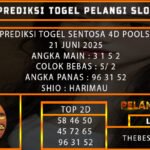 PREDIKSI TOGEL SENTOSA 4D POOLS 21 JUNI 2025