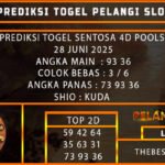 PREDIKSI TOGEL SENTOSA 4D POOLS 28 JUNI 2025