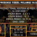 PREDIKSI TOGEL SENTOSA 4D POOLS 16 JUNI 2025
