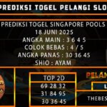 PREDIKSI TOGEL SINGAPORE POOLS 18 JUNI 2025