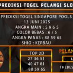 PREDIKSI TOGEL SINGAPORE POOLS 13 JUNI 2025