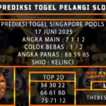 PREDIKSI TOGEL SINGAPORE POOLS 17 JUNI 2025