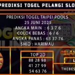 PREDIKSI TOGEL SYDNEY POOLS 25 JUNI 2025