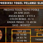 PREDIKSI TOGEL TAIPEI POOLS 29 JUNI 2025