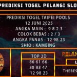 PREDIKSI TOGEL TAIPEI POOLS 12 JUNI 2025