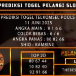 PREDIKSI TOGEL TELKOMSEL POOLS 11 JUNI 2025