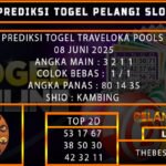 PREDIKSI TOGEL TRAVELOKA POOLS 08 JUNI 2025