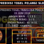 PREDIKSI TOGEL TRAVELOKA POOLS 05 JUNI 2025