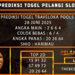 PREDIKSI TOGEL TRAVELOKA POOLS 28 JUNI 2025