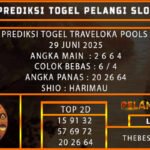 PREDIKSI TOGEL TRAVELOKA POOLS 29 JUNI 2025