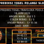 PREDIKSI TOGEL TRAVELOKA POOLS 18 JUNI 2025