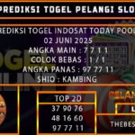 PREDIKSI TOGEL INDOSAT TODAY POOLS 02 JUNI 2025