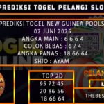 PREDIKSI TOGEL NEW GUINEA POOLS 02 JUNI 2025