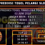 PREDIKSI TOGEL TRAVELOKA POOLS 02 JUNI 2025