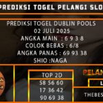 PREDIKSI TOGEL DUBLIN POOLS 02 JULI 2025