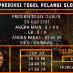 PREDIKSI TOGEL DUBLIN 29 JULI 2025