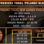 PREDIKSI TOGEL NEW GUINEA POOLS 03 JULI 2025