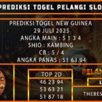 PREDIKSI TOGEL NEW GUINEA 29 JULI 2025