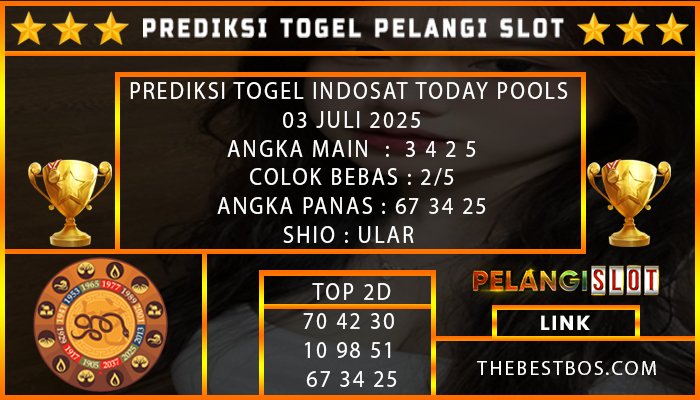 PREDIKSI TOGEL SYDNEY POOLS 03 JULI 2025
