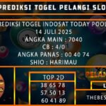 PREDIKSI TOGEL INDOSAT TODAY POOLS 14 JULI 2025