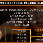 PREDIKSI TOGEL INDOSAT TODAY POOLS 20 JULI 2025