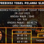 PREDIKSI TOGEL INDOSAT TODAY POOLS 28 JULI 2025